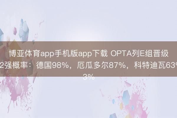 博亚体育app手机版app下载 OPTA列E组晋级32强概率：德国98%，厄瓜多尔87%，科特迪瓦63%